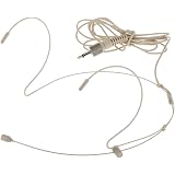 PylePro PMHMS20 Wired Headset Boom Mini 