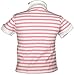 Primigi Girls Striped Polo Shirt in White/Pink, Size 92 (2 Years)