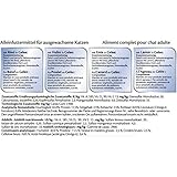 Katzennassfutter (mit Huhn, Rind, Ente, Lamm)