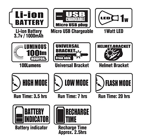 CROPS Lum100 Fahrradbeleuchtung Fahrradlicht Fahrradlampe Helmlampe Wiederaufladbar - 7