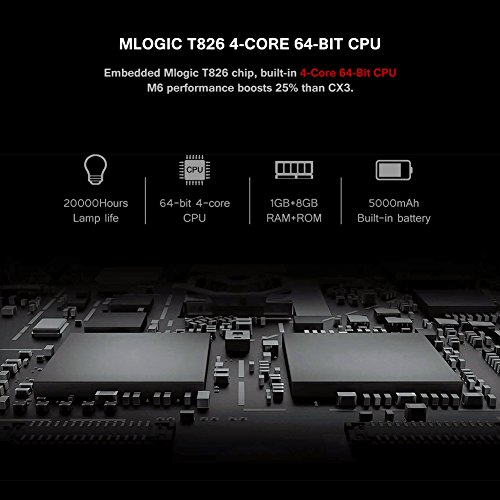 APEMAN Mini Video Projector Portable Android DLP HD Projector with Rechargeable Built-in Battery Auto Focus Keystone Support 1080P WI-FI and Bluetooth Short Throw Smartphone Game Ideal for Home Cinema