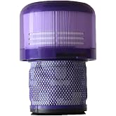 Filterhauz Dik S&uuml;p&uuml;rge Mor Hepa Filtre Dyson V11 V15 Absolute, Detect, Extra Ve Animal Modelleri İle Uyumlu