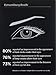 Perricone MD Acyl Glutathione Eye Lid Serum 15 ml