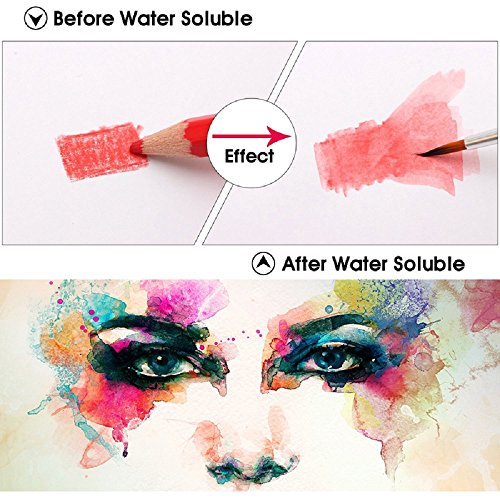 Cobee Wasserlösliche Farbstifte Set für Secret Garden Kunst Marco Farbige Zeichnung Aquarelle Artist Sketch Malerei Metallbox (72 Stück) - 2