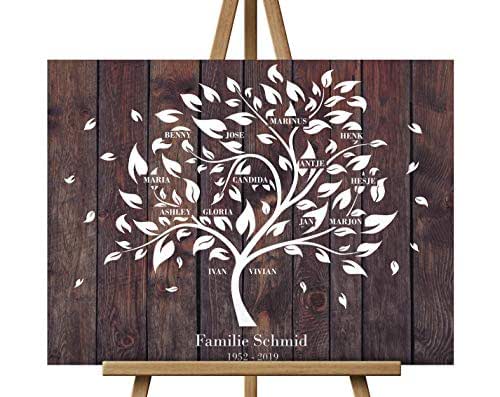 Familienstammbaum, Stammbaum, Familienschild, Lebensbaum