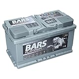 Außenmaß [LxBxH]: 315 x 175 x 175 mm, Gefüllt und geladen, SOFORT EINSATZBEREIT