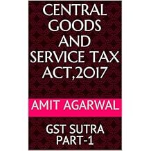 Amazonin Amit Agarwal Kindle Store - 