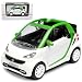 Produktbild alles-meine.de GmbH Smart Fortwo A451 ED Cabrio Weiss mit Grün 2. Generation 2007-2015 1/64 Norev Modell Auto mit individiuellem Wunschkennzeichen