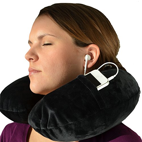 Nackenkissen Reisekissen aufblasbar – Nackenhörnchen fürs Flugzeug mit Fleece-Bezug, gratis Schlafmaske & Ohrstöpseln von Globeproof®