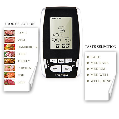 Grillthermometer, Elinker Funk Ofenthermometer und Zeitmesser mit Großer LED Anzeige, Wireless BBQ Thermometer Bratenthermometer (Silber und Schwarz) - 4