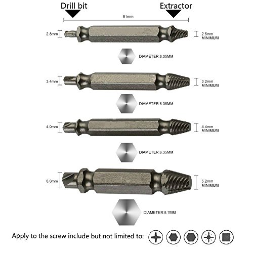 Boonor 4-teilig Schraubenausdreher-Set HSS Bohrwerkzeuge Schraubenlöser Werkzeug Bit-Set 4341#,zum Entfernen beschädigter Schrauben - 6