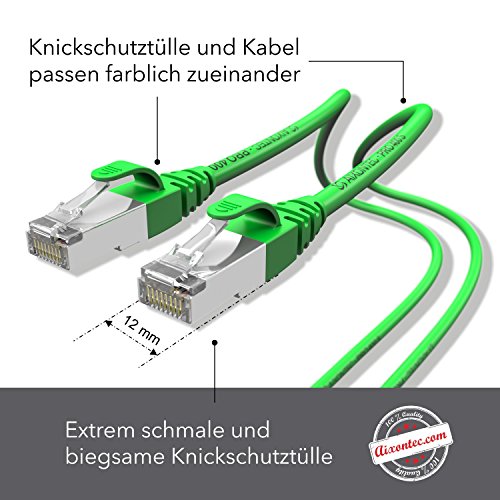 AIXONTEC® I Netzwerk-Kabel Cat6 12m grün Patch-Kabel Ethernet-Kabel Powerlan Gigabit Ethernet Kupfer pimf twisted-pair-kabel rj45 kabel I Switch Router Server PC Laptop Scanner Access Point Modem - 4