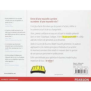 Business Model You : Réinventez votre carrière grâce à une méthode révolutionnaire