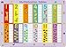 Little Wigwam Multiplication Tables Placemat