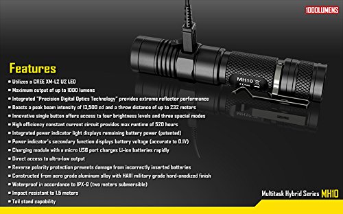 Nitecore Multitask Hybrid MH10 XM-L U2 bis 1000 Lumen aufladbar - 13