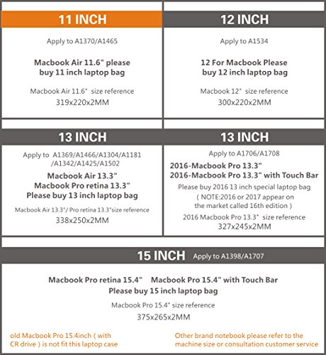 GENORTH® Wasserdicht Mikrofaser PU Leder Laptop Hülle für MacBook Air 11.6 Zoll, MacBook Schutzhülle, Hülle, Case, Cover, tasche ,MacBook Air 11 Zoll Hülle mit Handgriff, geschütztes Inneres und externes Mousepad (11 Zoll, Rose Gold) - 2