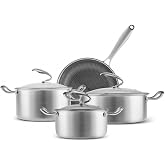 Karaca 5Ply PowerSteel 316+ 7 Par&ccedil;a Tencere Seti