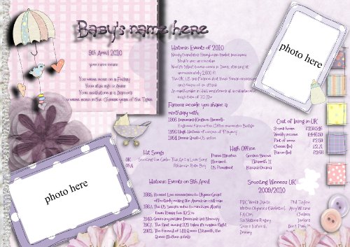 Personalised Newborn Baby girl Gift. keepsake