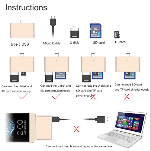 MyArmor Multifunktional 4 in1 USB OTG/TF/SD Smart Card Reader Adapter mit Type-C Ladeanschluss für Apple MacBook, Huawei matebook, Huawei/P9/P9 Plus, LG G5, Google 5x usw. - 8