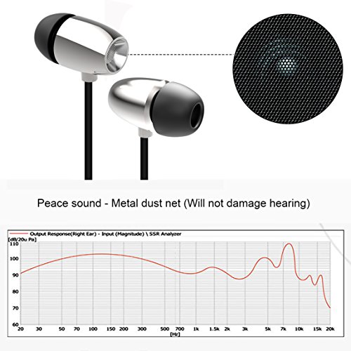 Auriculares con Cable y Micr  fono In ear Est  reo 3 5mm  Navtour Auriculares In Ear Headphone  Auriculares para M  vil y MP3 Reproducir M  sica  Auriculares con Cable para Huawei  XiaoMi  iPhone