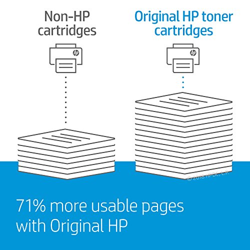 HP 55X - Pack de 2 cartuchos de t ner original LaserJet de alta capacidad para HP LaserJet empresarial P3015 P3015d P3015dn P3015x e multifunci n Enterprise 500 M525dn 500 M525f flow M525c M521dn M521dw color negro reviews HP 55X - Pack de 2 cartuchos de t ner original LaserJet de alta capacidad para HP LaserJet empresarial P3015 P3015d P3015dn P3015x e multifunci n Enterprise 500 M525dn 500 M525f flow M525c M521dn M521dw color negro