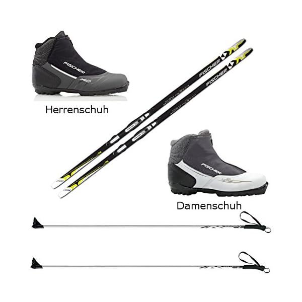 neue bindung auf alte langlaufski