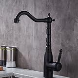 Gyps Faucet Todos los grifos han probado con la presiš para garantizar la alta calidad y vida durable.