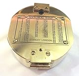 Größe: 6,3 cm Zoll Durchmesser