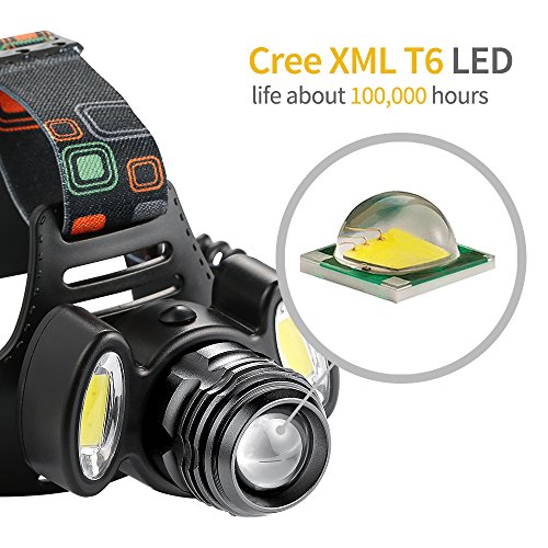 LED Stirnlampe, Elekin Superheller LED Kopflampe (Inklusive 2 x 18650 Wiederaufladbarem Batterie und Wiederaufladbarem USB-Kabel ), 4 Helligkeiten zu wahlen, Geeignet für Nachtangeln, Nachtfahrten, Camping, Wandern,Fahrrad usw (schwarz) - 4