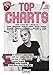 Produktbild Top Charts 86 (mit CD + Midifiles, USB-Stick): Die aktuellsten Hits der erfolgreichsten Stars und das Beste aus den Charts!