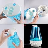 LESHP Ultraschall Leise Luftbefeuchter mit 3.0L,zwei 360°drehbare Dampfdüsen,Technologie Abschaltautomatik und LED Anzeige - 5