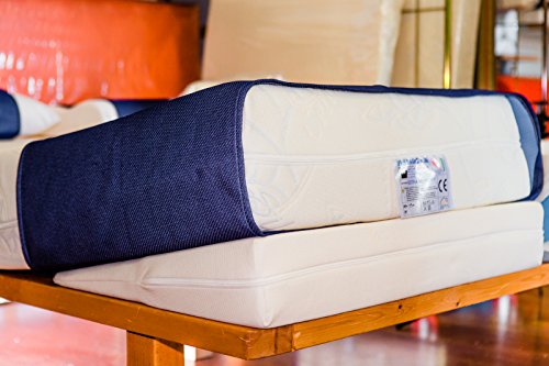 confronta il prezzo Resingomm Cuscino a cuneo ALZA GAMBE Riposa Gambe alza materasso letto Sfoderabile e Lavabile Alta densità, indeformabile. miglior prezzo