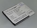 vhbw Li-Ion Akku 2100mAh (3.8V) für Babyfone Beurer 952-62, 952.62, BY77 wie 1ICP4/50/60-210AR.