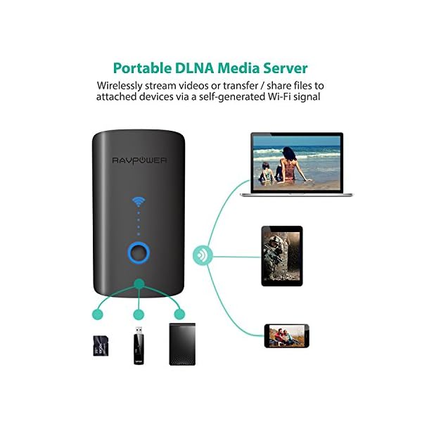 RAVPower kabelloser SD Kartenleser, Wireless Router, WiFi Repeater, 6000mAh Powerbank (Zusatzakku), kabelloser Zugriff auf Festplatten und USB Sticks, SD SDXC bis zu 256 GB ... – Bild 3