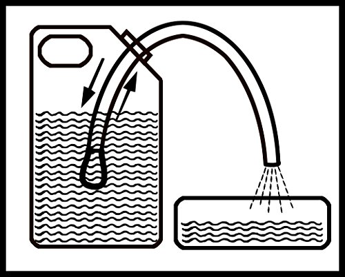 Navyline Pumpschlauch – Pumpen ohne Ansaugen - 2