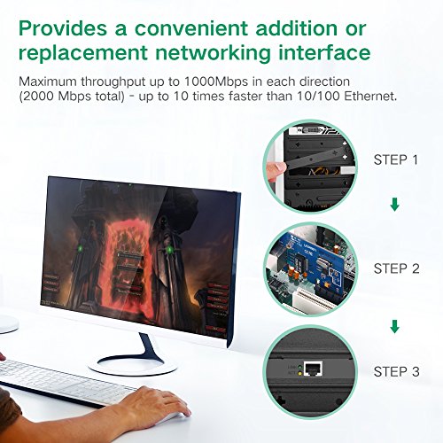 UGREEN Tarjeta de red Gigabit Ethernet PCI Express 10 100 1000 Mbps con Puerto Gigabit Ethernet RJ45 y Perfil Doble