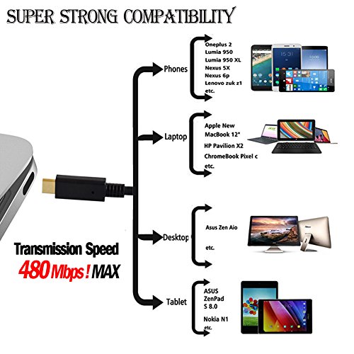 USB Type C, VANDESAIL® 3.1 USB C Kabel mit Hochwertiges Goldstecker für New Macbook 12 inch, Oneplus 2, Nokia N1 Tablet, Google ChromeBook Pixel und weitere - 5