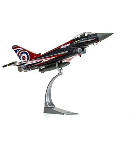 Modèle Réduit Eurofighter Typhoon FGR4 – Hobby Master 1/72 – RAF Coningsby – 2020