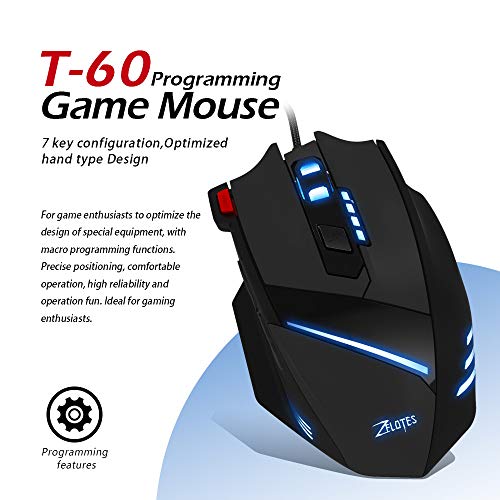 MUXAN - Mouse da Gioco con Filo