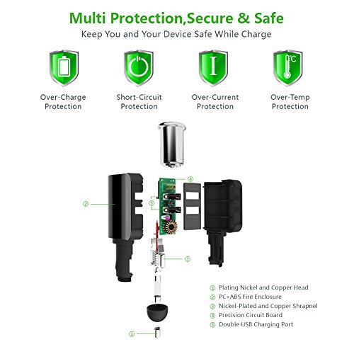 UGREEN-60W-Cigarette-Lighter-Socket-34A-Dual-USB-Car-Charger-Adapter-with-Extra-Fuse-Tube-Charging-for-iPhone-X-8-8-Plus-Samsung-Galaxy-S8-S8-Note-8-Sony-XZ-XZ-Premium-Dashcam-GPS-etc