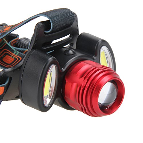 Gazechimp Stirnlampe LED Kopflampe 1000 Lumen Verstellbar Batteriebetrieb Scheinwerfer - 3