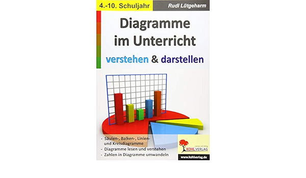 Diagramme Im Unterricht Verstehen Darstellen Kopiervorlagen Zum Einsatz Im 4 10 Schuljahr Amazon De Lutgeharm Rudi Bucher