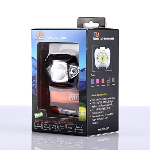 LED Stirnlampe zum Joggen, Camping, Angeln, Lesen – Beste und Hellste Kopflampe, wasserfeste Kopflampe, Lange Batterielaufzeit (Batterien mitinbegriffen), Anpassbarer Lichtkegel, haltbar, leicht, einfach bedienbar - 6