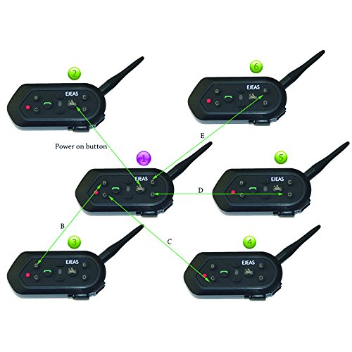 2-x-Multi-BT-E6-Helmet-Intercom-6-Riders-1300M-Moto-Bluetooth-30-Intercom-Headphones-Walkie-Talkie-Helmet-BT-Interphone-Support-Real-2-way-Full-Duplex-by-ESTGOUK