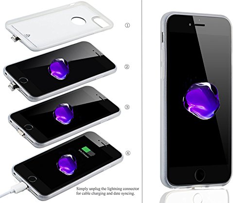 Qi Wireless Charger Kit For Iphone Including Qi Charging