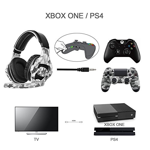 [Sades 2017 Multi-Platform New Xbox one PS4 Gaming Headset], SA810 Gaming cuffie da gioco cuffie per New Xbox one / PS4 / PC / Laptop / Mac / iPad / iPod (nero e camuffamento)