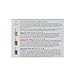Kaeso Scentsational Cuticle Oil Collection 14 ml - Pack of 3