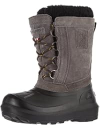 ÐÐ¸ÐºÐ¸Ð½Ð³ ÑÐ½Ð¸ÑÐµÐºÑ Ð²Ð·ÑÐ¾ÑÐ»ÑÑ Svartisen ÑÐ°Ð¿Ð¾Ð³Ð¸