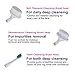 Facial Cleansing Brush,KINGDOMCARES Electric Waterproof Facial Brush 2-in-1 Sonic Skin Cleansing System Face body Cleansers Exfoliators and Makeup Remover Facial Microdermabrasion Appliances Set with 3-Head Kit Rose