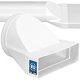 KOTARBAU&reg; Conduit Connector for Round Tube 150 mm Flat Channel 204 x 60 mm | Duct Connector, Plastic, White